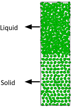 &amp;amp;lt;em&amp;amp;gt;A two-phase simulation cell. As the simulation runs, the entire system can freeze or melt leaving only solid or liquid in the cell.&amp;amp;lt;/em&amp;amp;gt;