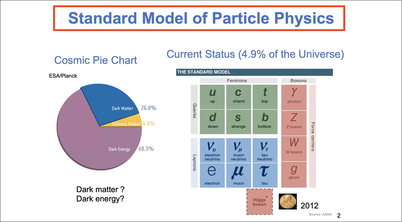 Click to play video: Professor Jorge Noronha discusses research opportunities within the Nuclear/Intermediate Energy Physics research group