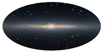 This illustration maps out the previously discovered dwarf satellite galaxies (in blue) and the newly discovered candidates (in red) as they sit outside the Milky Way. Image: Yao-Yuan Mao, Ralf Kaehler, Risa Wechsler (KIPAC/SLAC).

Atlas image obtained as part of the Two Micron All Sky Survey (2MASS), a joint project of the University of Massachusetts and the Infrared Processing and Analysis Center/California Institute of Technology, funded by the National Aeronautics and Space Administration and the National Science Foundation.

