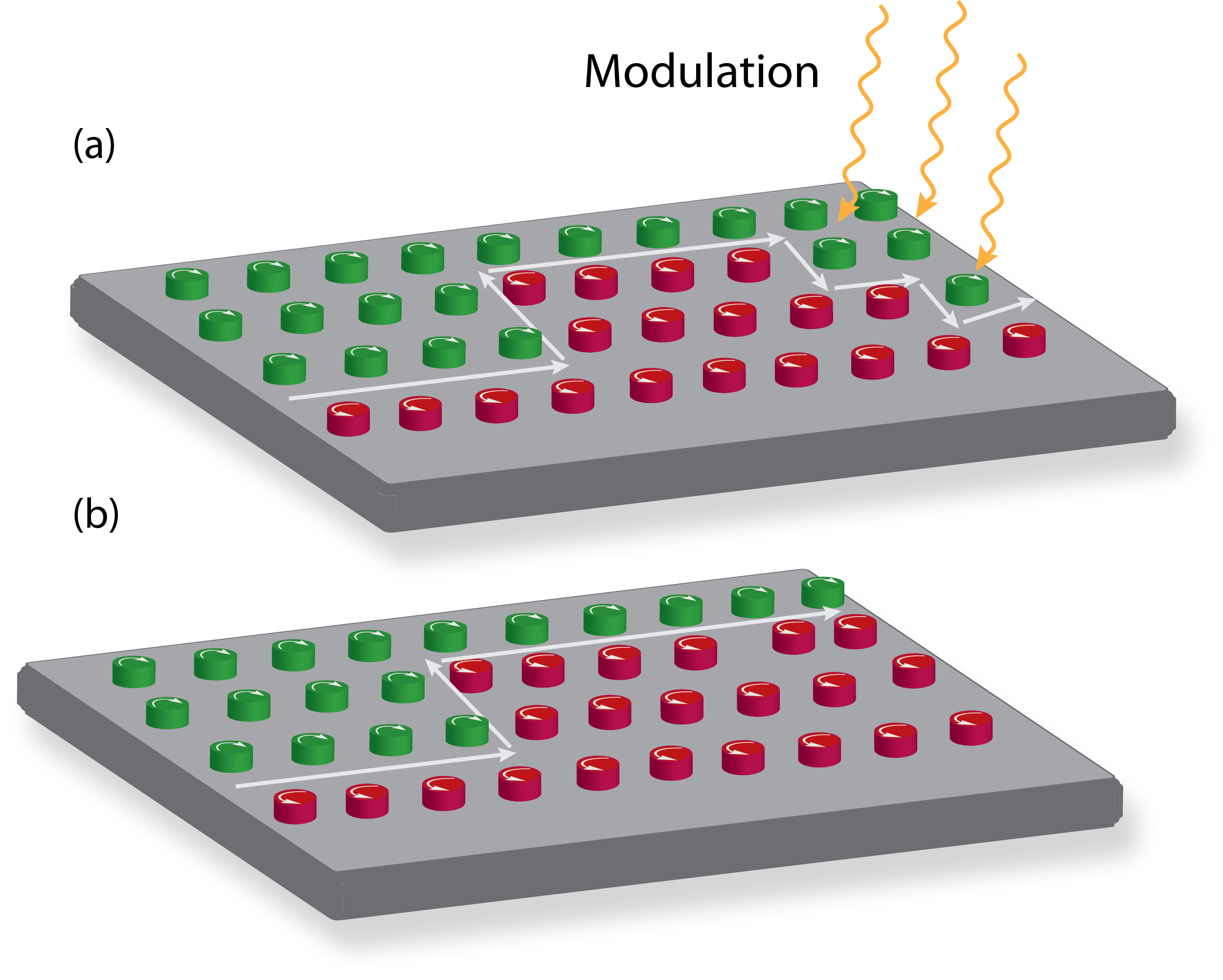Interdisciplinary sound-wave study holds promise for new technologies ...