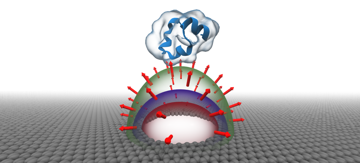 Representation of a nanopore in an atom-thick graphene membrane focusing electric field and compressing water inside the pore. Computer simulations revealed that the compressed water blocks the passage of biomolecules through the pore, without the presence of physical gates. Credit: A Aksimentiev and J. Wilson, University of Illinois at Urbana-Champaign