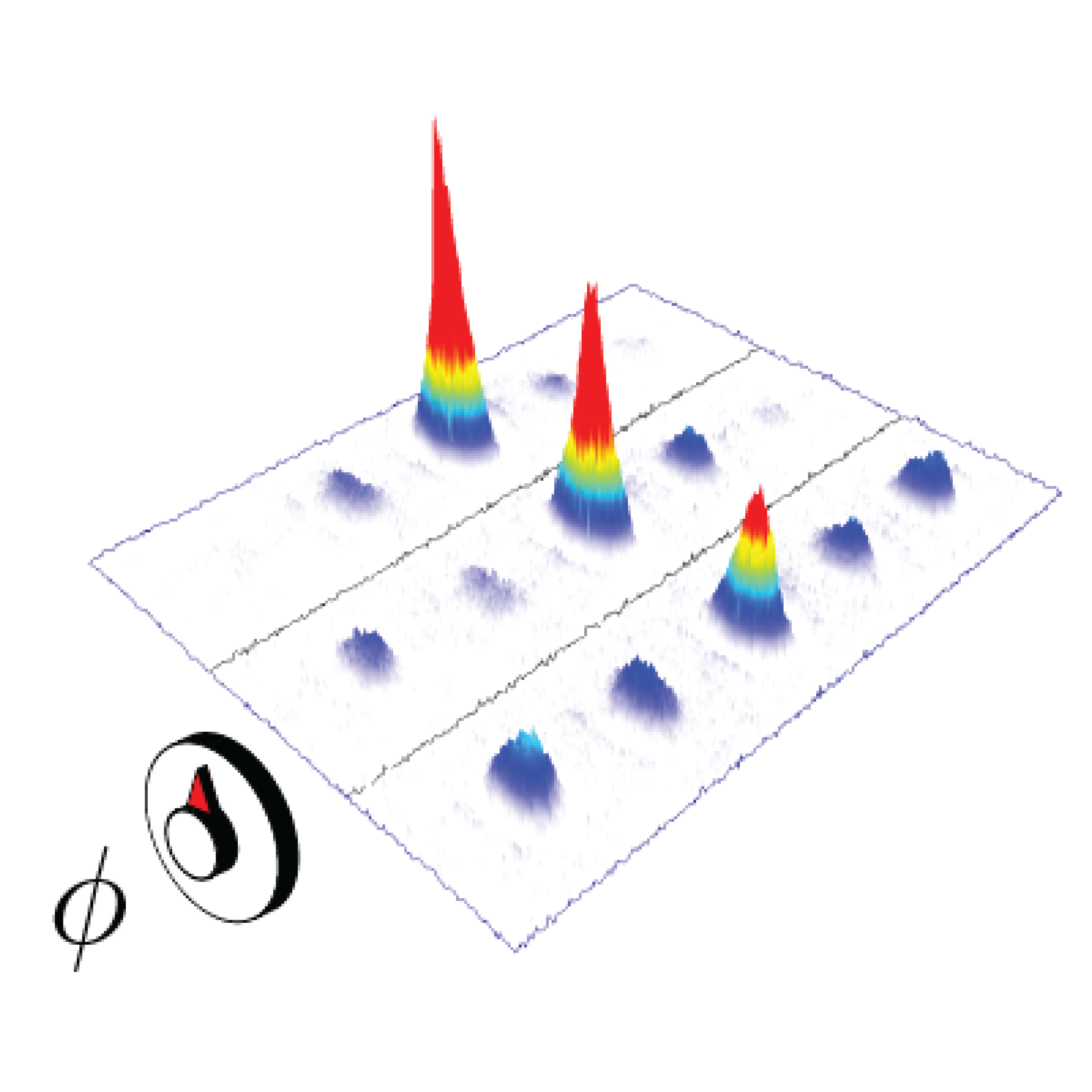 Images of the excited-state density distribution in the synthetic lattice for increasing magnetic flux values &#8709; (increasing from left to right). Credit: F.A. An, University of Illinois at Urbana-Champaign