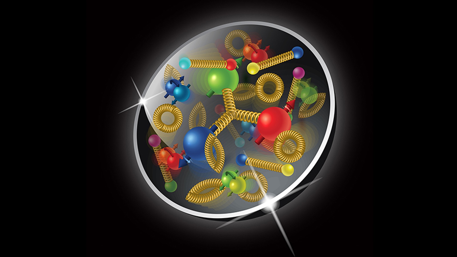 Graphical representation of the proton. The large spheres represent the three valence quarks, the small spheres represent the other quarks that make up the proton, and the springs represent the nuclear force holding them together. Image by Brookhaven National Laboratory