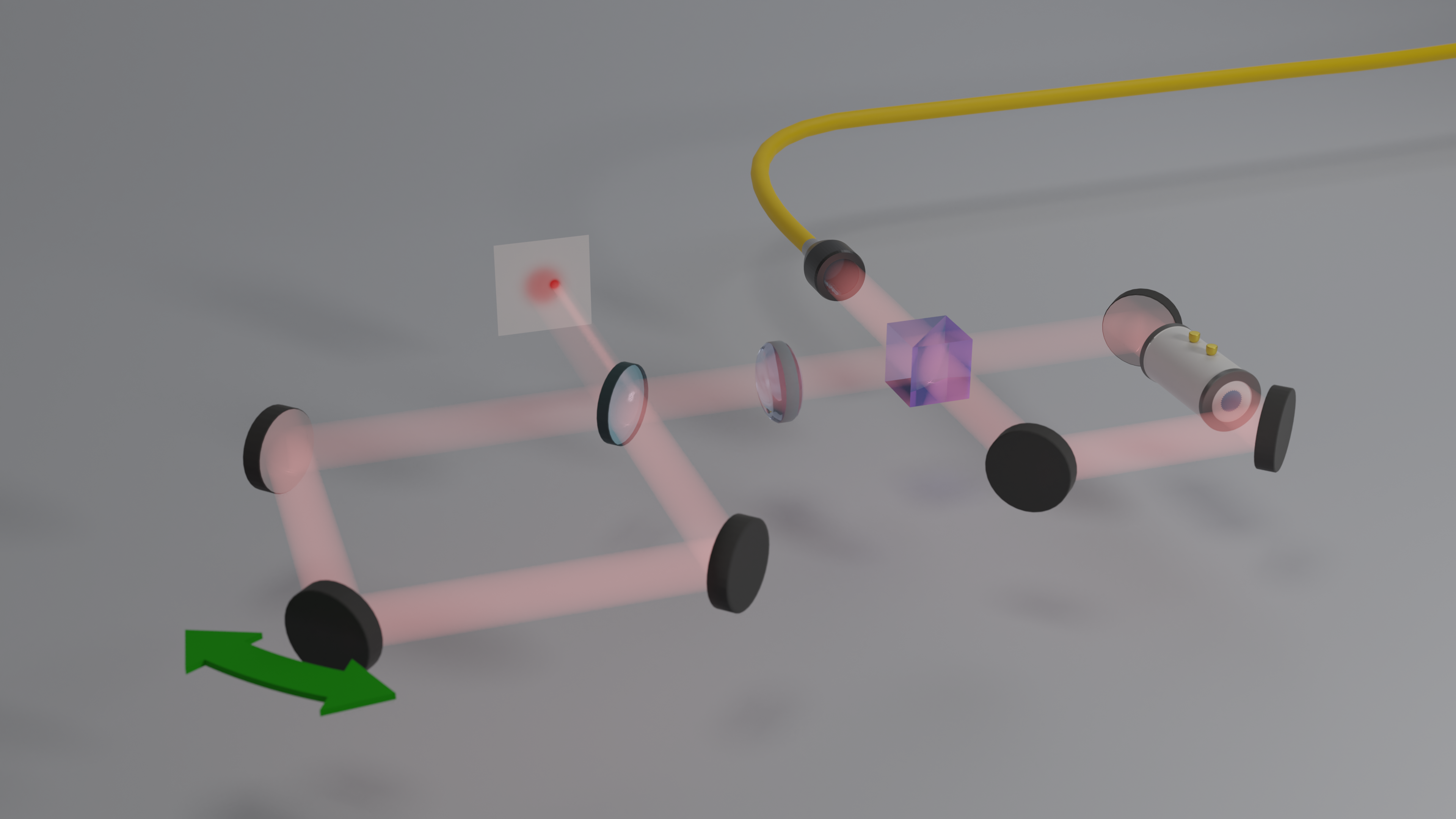 Diagram of experimental set-up. Photons (pink) enter through the fiber optic cable (yellow) before passing through a polarizing beamsplitter (purple). The photons are directed through the interferometric loop on the left, which contains a tilting mirror (green). A small fraction of the photons leak out of the exit port (gray square), where WVA interference yields a measurable angular displacement. The rest of the photons are directed to the recycling loop on the right, where a Pockels cell (white cylinder) reintroduces these photons to the interferometric loop by rotating their polarization.