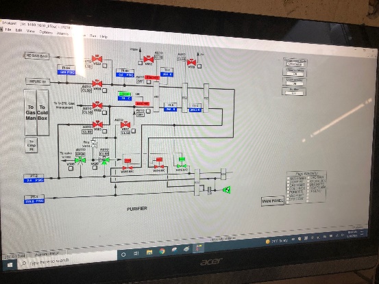 New software enables more accurate monitoring and control over timing of liquid helium generation.