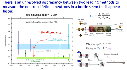 Click to play video: Opportunities in Professor Liu's Lab